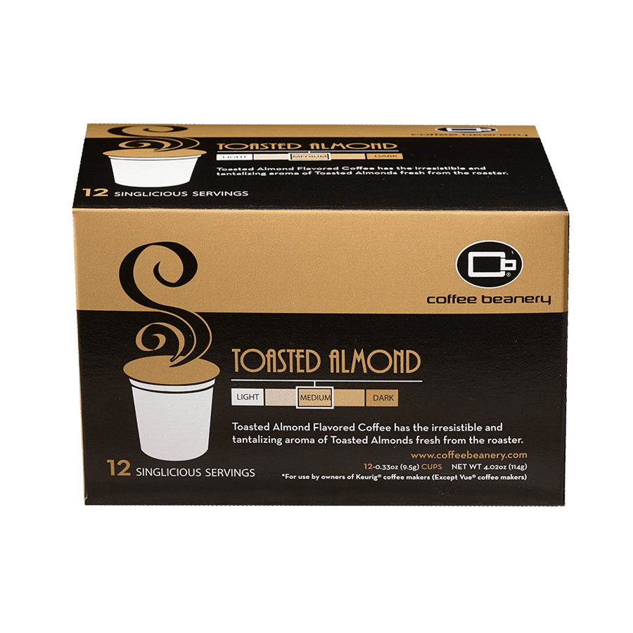 Custom Coffee Boxes 