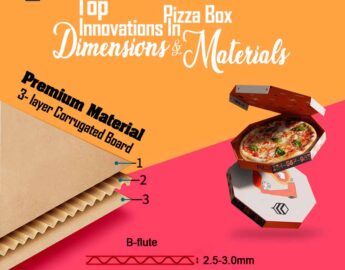 Pizza-Box-Dimensions