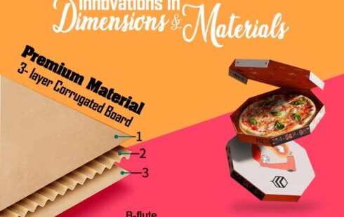 Pizza-Box-Dimensions