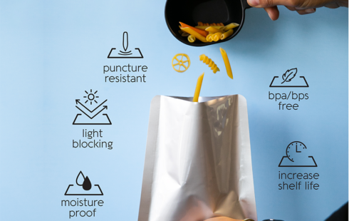 How-to-seal-mylar-bags