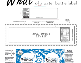 what-are-the-dimensions-of-a-water-bottle-label