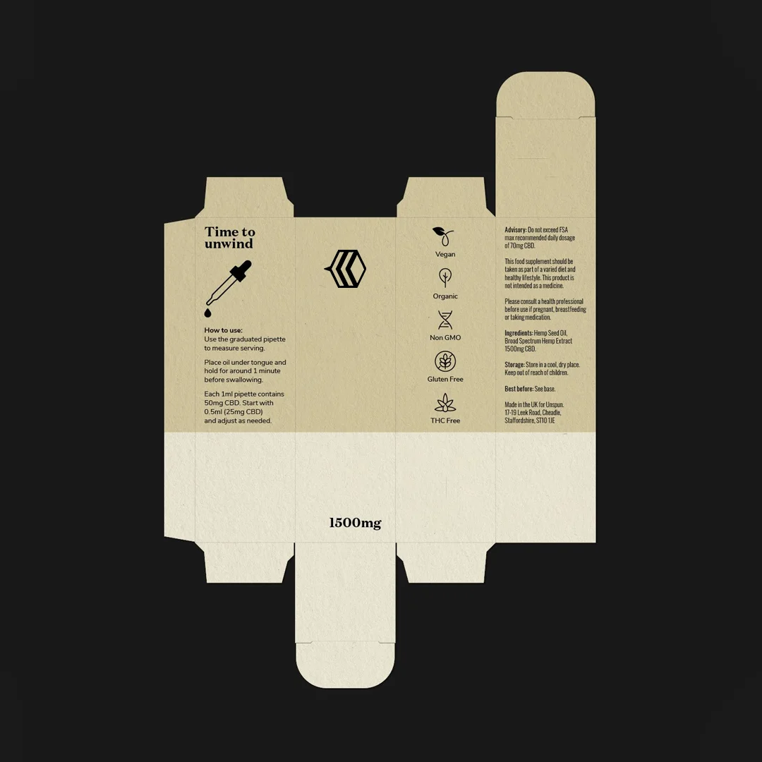 reverse tuck end box template